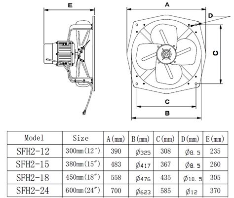 metal box fan cfm|box fan size chart.